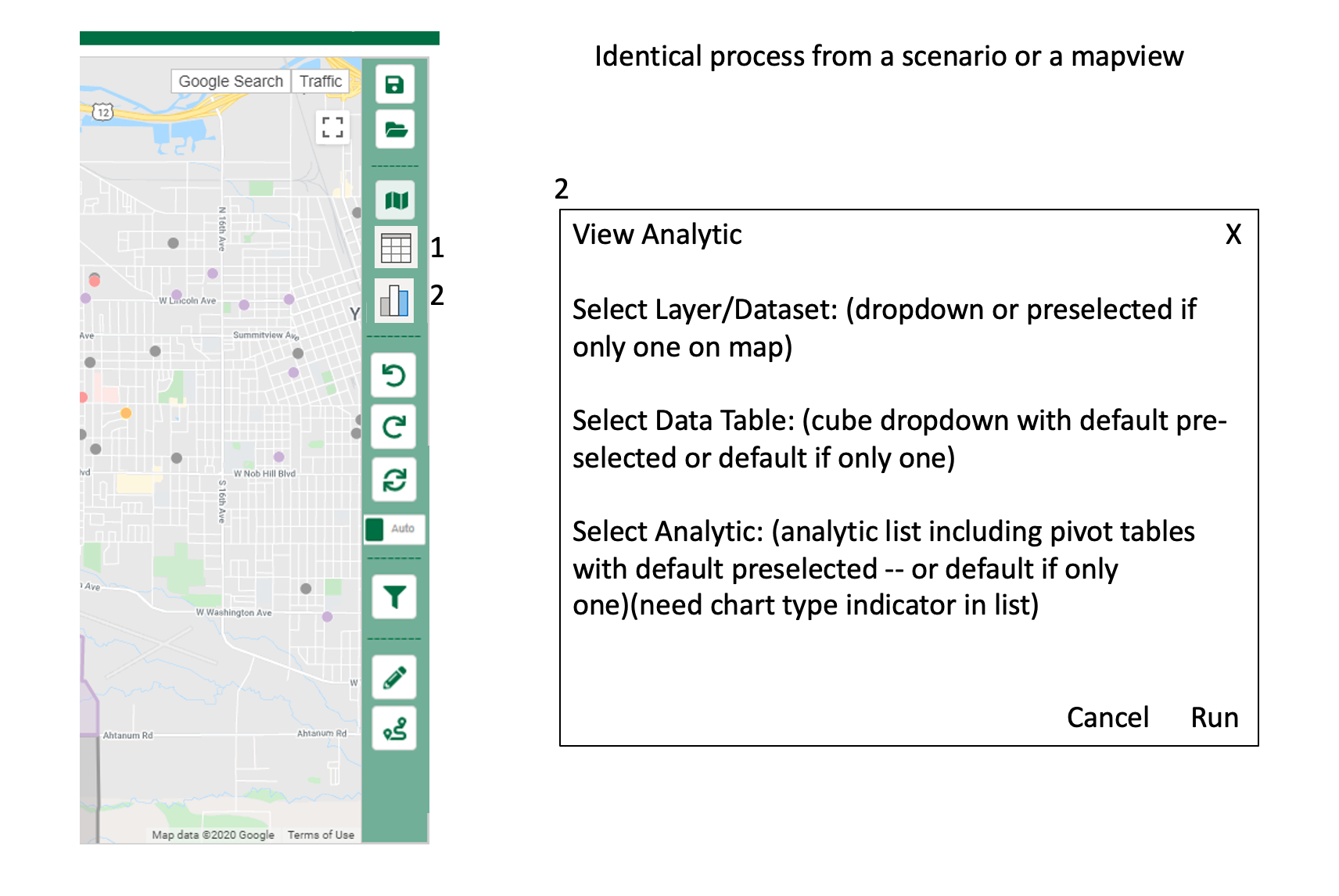 Stakeholder sketch of a feature